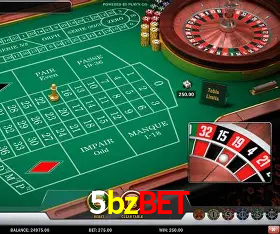 A Popularidade dos Caça-Níqueis no 5bzbet
